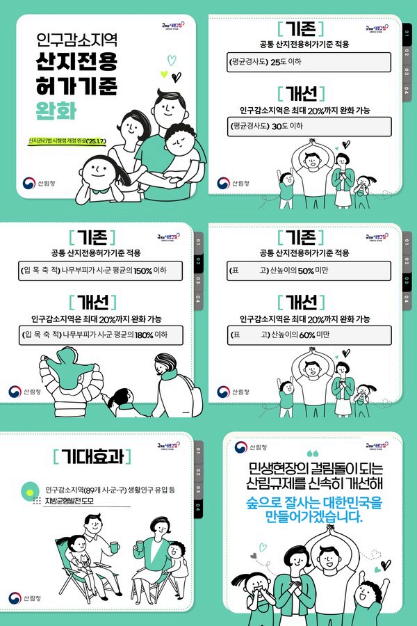 함양산림항공관리소, 규제혁신 홍보 노력