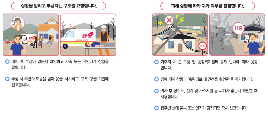 자세한 내용은 아래 참조